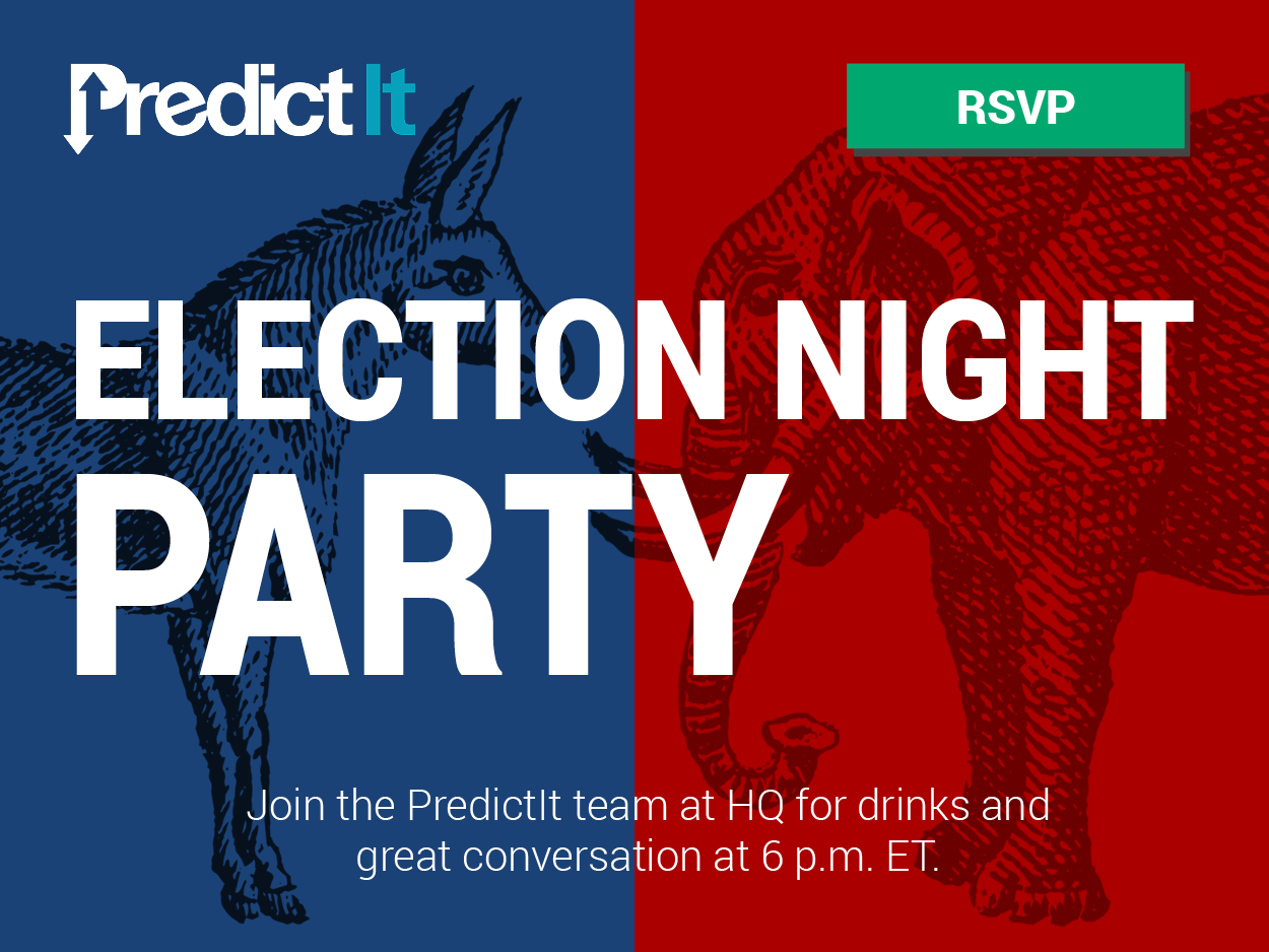 Election Night Party with PredictIt